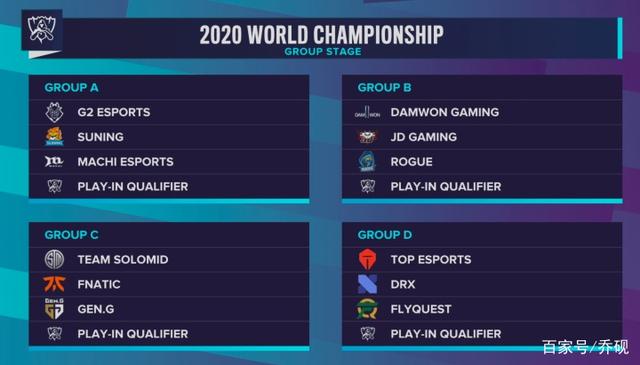 据外媒ExpressLOL统计，LEC最年长的选手为Odoamne选手27岁344天，最年轻选手为Bumm选手18岁139天